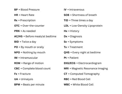 what is ldr|ldr medical abbreviation.